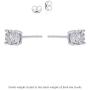 La Joya 1/10-1/6 Carat Total Weight (cttw) Dainty Lab Grown Diamond Stud Earrings for Women And Men - Set In a White Rhodium Plated 925 Sterling Silver Miracle Plate - GH Color VS/SI Clarity