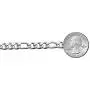 Savlano 925 Sterling Silver 5.5mm Italian Solid Figaro Link Chain Necklace with Gift Box for Men & Women - Made in Italy Savlano 925 Sterling Silver 5.5mm Italian Solid Figaro Link Chain Necklace with Gift Box for Men & Women - Made in Italy