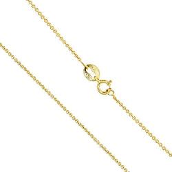 Sea of Ice Sterling Silver 1mm Round Cable Chain Necklace for Women, Girls, Men 14'' - 36''