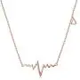 Heartbeat Necklace 925 Sterling Silver EKG Cute Life Line Heartbeat Love Cardiogram Necklace Gift for Women Girls,18''