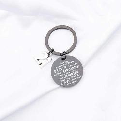 FUSTMW Happy Birthday Keychain Gift 13th 15th 16th 18th 21st 30th 40th 50th Charms Key Ring Best Friends Family Jewelry (21st Keychain Black)
