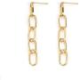 Tanpie Simple Vintage Oval Chain Geometry Earrings for Women Girl Jewelry Handmade