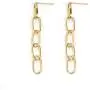 Tanpie Simple Vintage Oval Chain Geometry Earrings for Women Girl Jewelry Handmade Tanpie Simple Vintage Oval Chain Geometry Earrings for Women Girl Jewelry Handmade