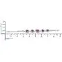 Shop LC Delivering Joy Bridal Statement Necklace Glass Crystal Earrings Bracelet Wedding Fashion Prom Jewelry Sets for Women 20'' 7.5''
