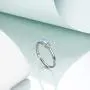 AOBOCO March Birthstone Ring Jewelry for Women Sterling Silver Mini Ring with Aquamarine Blue Crystal AOBOCO March Birthstone Ring Jewelry for Women Sterling Silver Mini Ring with Aquamarine Blue Crystal