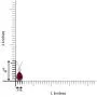 July Birthstone - Ruby Teardrop Pendant Necklace with Diamond (6x4mm Ruby)