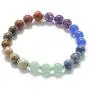 YoTreasure Chakra Healing Gemstone Solid 925 Sterling Silver Stretch Bracelet 8'' YoTreasure Chakra Healing Gemstone Solid 925 Sterling Silver Stretch Bracelet 8''