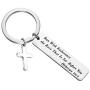 MAOFAED Religious Jewelry Bible Verse Keychain Run with Endurance The Race That is Set Before You Hebrews 12:1 Scripture Keychain