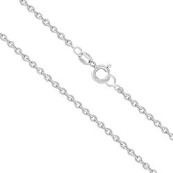 Honolulu Jewelry Company Sterling Silver 1.5mm Cable Chain, 14'' - 36''