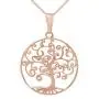 Jewel Zone US Tree of Life Filigree Pendant Necklace 14k Gold Over Sterling Silver Jewel Zone US Tree of Life Filigree Pendant Necklace 14k Gold Over Sterling Silver