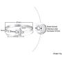 MEALGUET Stainless Steel Guitar Bangle Bracelets Jewelry Gift for Music Lover for Men Women