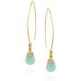 Women’s 14k Gold Filled Hand Wrapped Amazonite Gemstone Long Wire Threader Earrings