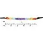 AeraVida Layer Me Rainbow Genuine Stones Sterling Silver on Adjustable Black Bracelet