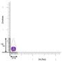 Flat Prong-Set Solitaire Amethyst Triangular Pendant Necklace in Silver (6mm Amethyst)