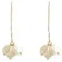 YUNXI New Vintage Earring Geometric Shell Earrings For Women Girl BOHO Resin Drop Earrings Fashion Jewelry YUNXI New Vintage Earring Geometric Shell Earrings For Women Girl BOHO Resin Drop Earrings Fashion Jewelry
