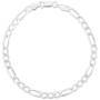 Authentic Solid Sterling Silver Figaro Link .925 ITProLux Bracelet Chains 5MM - 10.5MM, Silver Bracelet for Men & Women, Made In Italy, Next Level Jewelry