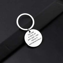 PENQI Funny Quotes Keychain You are A Piece of Shit and I Can Prove It Mathematically Keychain Friendship Jewelry