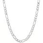Savlano 925 Sterling Silver 6.5mm Italian Solid Figaro Link Chain Necklace With Gift Box For Men & Women - Made in Italy