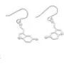 NOVICA .925 Sterling Silver Dangle Earrings, Serotonin NOVICA .925 Sterling Silver Dangle Earrings, Serotonin