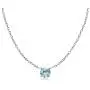 Ice Gems Sterling Silver Small Dainty Round Genuine, Simulated Gemstone or Cubic Zirconia Choker Necklace Ice Gems Sterling Silver Small Dainty Round Genuine, Simulated Gemstone or Cubic Zirconia Choker Necklace