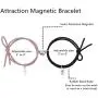 2Pcs Heart Magnetic Bracelet for Women Mutual Attraction Bracelets Distance Relationship Rubber Rope Bracelet Friendship Matching Bracelet for Her Sister BFF Best Friend Gifts 2Pcs Heart Magnetic Bracelet for Women Mutual Attraction Bracelets Distance Relationship Rubber Rope Bracelet Friendship Matching Bracelet for Her Sister BFF Best Friend Gifts