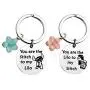 MAOFAED Best Friend Keychain Friendship Gift Cartoon Lover Gift Birthday Gift Friendship Keychain Gift for BFF