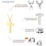 LAOYOU Crucifix Cross Necklace for Mens Stainless Steel Pendant Antique Silver Cross Necklace for Women