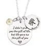 Stepdaughter Gift - I Didnt Give You the Gift of Life But Life Gave Me the Gift of You - Family Tree Pendant Necklace Step Daughter Gifts from Stepmom or Stepdad Stepdaughter Gift - I Didnt Give You the Gift of Life But Life Gave Me the Gift of You - Family Tree Pendant Necklace Step Daughter Gifts from Stepmom or Stepdad