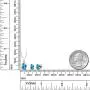 Gem Stone King Sterling Silver Swiss Blue Topaz Pendant Earrings Set (3.15 cttw, With 18 Inch Silver Chain)
