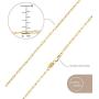 Jewelry Atelier Gold Chain Necklace Collection - 14K Solid Yellow Gold Filled Paper Clip Link Chain Necklaces for Women and Men with Different Sizes (2.0mm, 2.5mm)