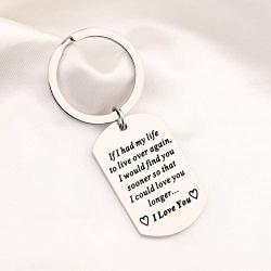 FUSTMW Couple Keychains Husband from Wife Couple Gifts for Girlfriend Boyfriend I Love You Keychain if I Had My Life to Live Over Again I Would Find You Sooner