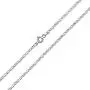 Thin 50 Gauge 1.5 MM 925 Sterling Silver Figaro Chain Necklace For Women Men Made In Italy Nickle-Free 16 18 20 24 Inch Thin 50 Gauge 1.5 MM 925 Sterling Silver Figaro Chain Necklace For Women Men Made In Italy Nickle-Free 16 18 20 24 Inch