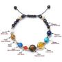Solar System Bracelet Beaded Universe Galaxy The Eight Planets Guardian Star Natural Stone Beads Rope Woven Bracelet Bangle Jewelry Gifts for Women Girls