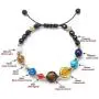 Solar System Bracelet Beaded Universe Galaxy The Eight Planets Guardian Star Natural Stone Beads Rope Woven Bracelet Bangle Jewelry Gifts for Women Girls Solar System Bracelet Beaded Universe Galaxy The Eight Planets Guardian Star Natural Stone Beads Rope Woven Bracelet Bangle Jewelry Gifts for Women Girls
