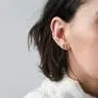 Sterling Silver Stud Earrings for Women Men- 4 Pairs of Hypoallergenic Simple Geometric Small Stud Earring Set Tiny Circle Triangle Square Bar Stud Earrings Mini Cartilage Tragus Earrings Sterling Silver Stud Earrings for Women Men- 4 Pairs of Hypoallergenic Simple Geometric Small Stud Earring Set Tiny Circle Triangle Square Bar Stud Earrings Mini Cartilage Tragus Earrings