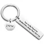 FOTAP Funny Godmother Gift You‘re My Favorite Godmother Keychain Christening Gift First Communion Gift FOTAP Funny Godmother Gift You‘re My Favorite Godmother Keychain Christening Gift First Communion Gift