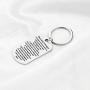 Gzrlyf The Lords Prayer Keychain Our Father who Art in Heaven Matthew 6:9-13 Religious Gifts