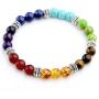 JOVIVI 7 Chakras Bracelet Reiki Healing Balancing Round Beads