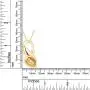 Jewel Zone US Natural Diamond Accent Calla Lily Pendant Necklace in 14K Gold Over Sterling Silver Jewel Zone US Natural Diamond Accent Calla Lily Pendant Necklace in 14K Gold Over Sterling Silver