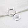 KUIYAI I Panic at A Lot of Places Not Just The Disco Keychain Lyrics Keychain Music Lover Gift