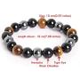 Mson Triple Protection Bracelet Black Obsidian Tiger Eye Stone Bracelets for Protection Bring Luck and Prosperity Hematite