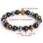 Mson Triple Protection Bracelet Black Obsidian Tiger Eye Stone Bracelets for Protection Bring Luck and Prosperity Hematite Mson Triple Protection Bracelet Black Obsidian Tiger Eye Stone Bracelets for Protection Bring Luck and Prosperity Hematite