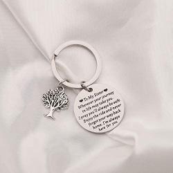 to My Sister Gifts Best Friend Keychain Sister Gifts from Brother Sisters Birthday Gift Friendship Jewelry Besties Gifts