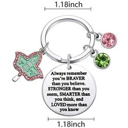 TongXin Alpha Kappa Alpha Sorority Paraphernalia Gift 1908 AKA Jewelry Pink and Green Jewelry Greek Sorority Gift AKA Keychain for Women Girls