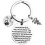 MAOFAED Vet Techs Gift Veterinarian Gift Vet Student Gift Veterinary School Graduation Gift Vet Tech Appreciation Gift Veterinary Technician Gift