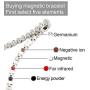 N+NITROLUBE Women Magnetic Therapy Bracelet Silver Fashion Snow-White Zircon for Women Stainless Steel Bracelets (7.28 in)