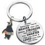 WSNANG Penguin Gifts Keychain Inspirational Penguin Gifts for Penguin Lovers You are Braver Stronger Smarter Than You Think Keychain Penguin Lover Gift Friends Gifts