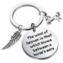 HOLLP Inspirational Horse Quotes The Wind of Heaven is That Which Blows Between A Horse’s Ears Keychain Horse Jewelry Equestrians Gift for Equestrian Horse Rider Lovers