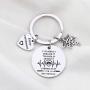 WSNANG Retirement Gift Nursing Keychain I M A Retired Nurse Keychain Enjoy Retirement Gift for Nurse RN NP LVN LPN BSN