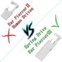 2 Pcs 20G Clear Cubic Zirconia Stud Earrings with Ear Stud Kits